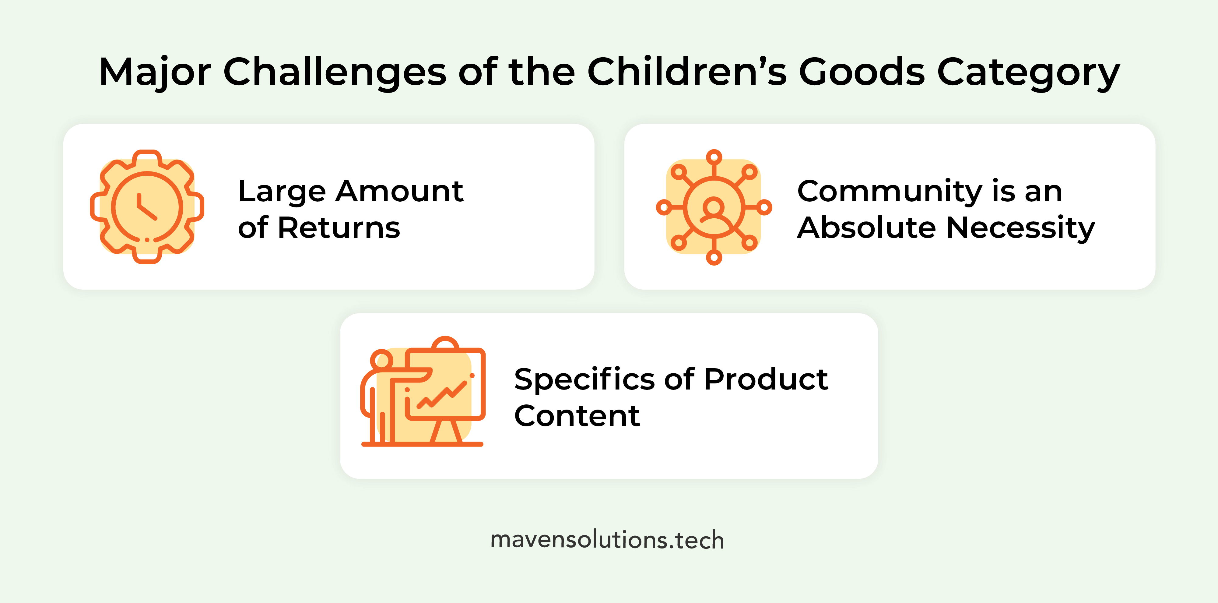 How-to-Sell-Childrens-Products-Online-3-Eye-Opening-Insights-from-Market-Experts-challenges